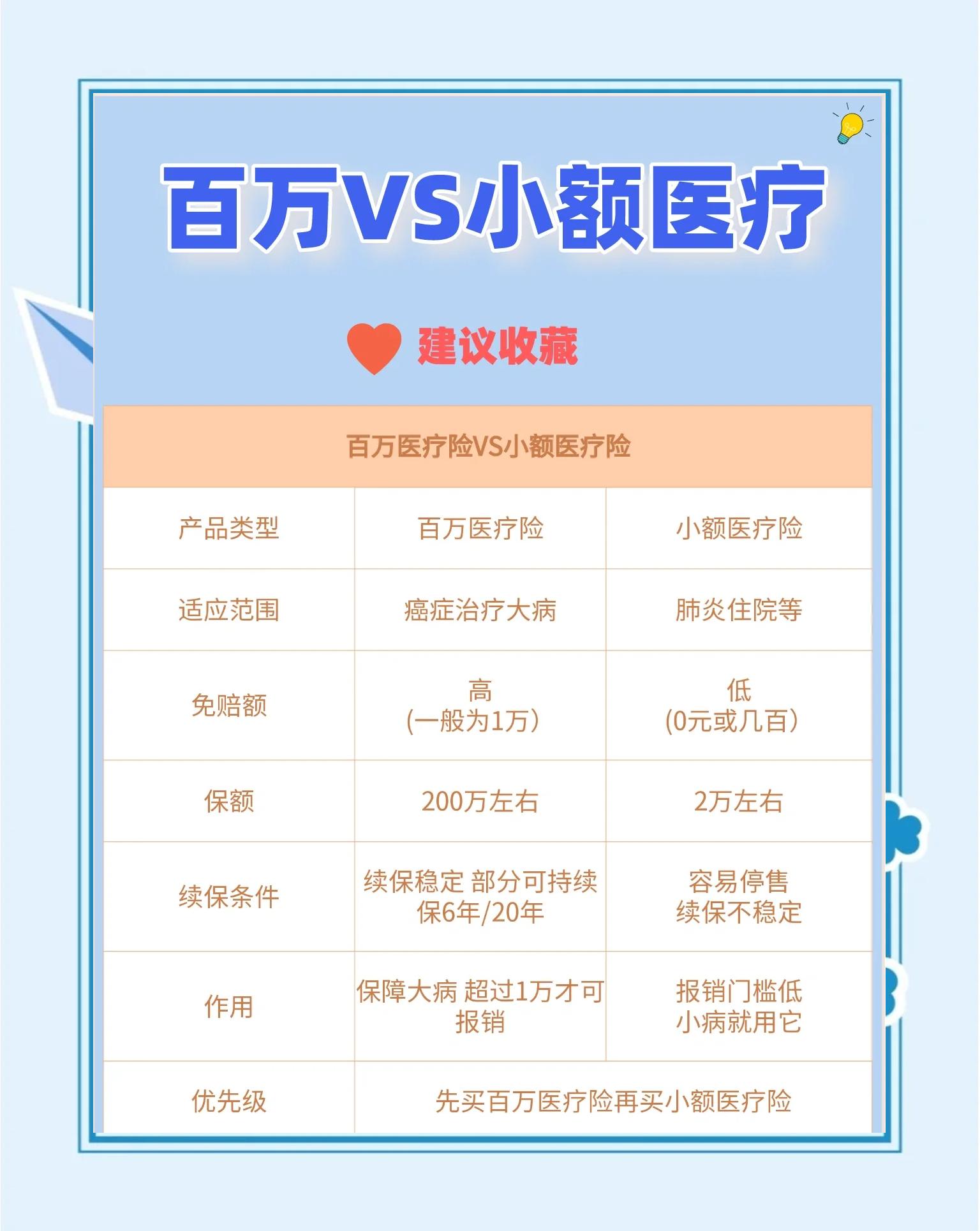 瑞安最新全国小额医保卡变现联系方式方法分析(最方便真实的瑞安全国小额医保卡变现联系方式西安方法)