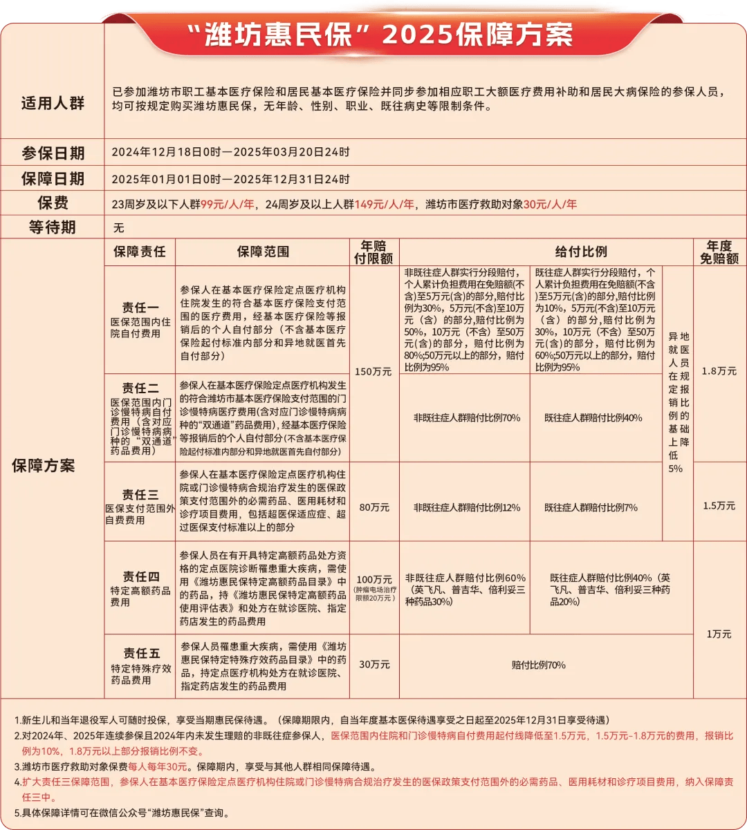 瑞安最新惠民保为什么直接从医保里扣方法分析(最方便真实的瑞安惠民保为什么直接从医保里扣钱方法)
