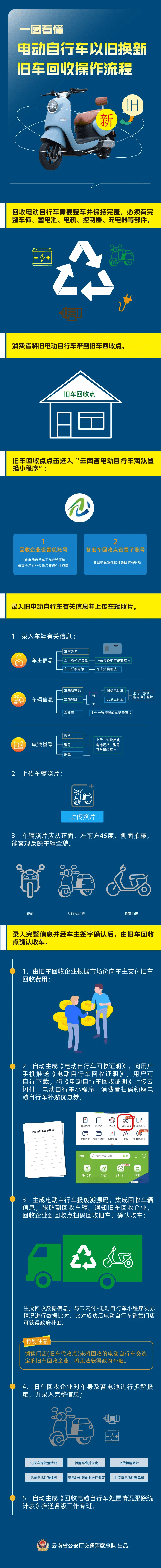 瑞安最新24小时上门回收旧车方法分析(最方便真实的瑞安24小时上门回收旧车多少钱方法)