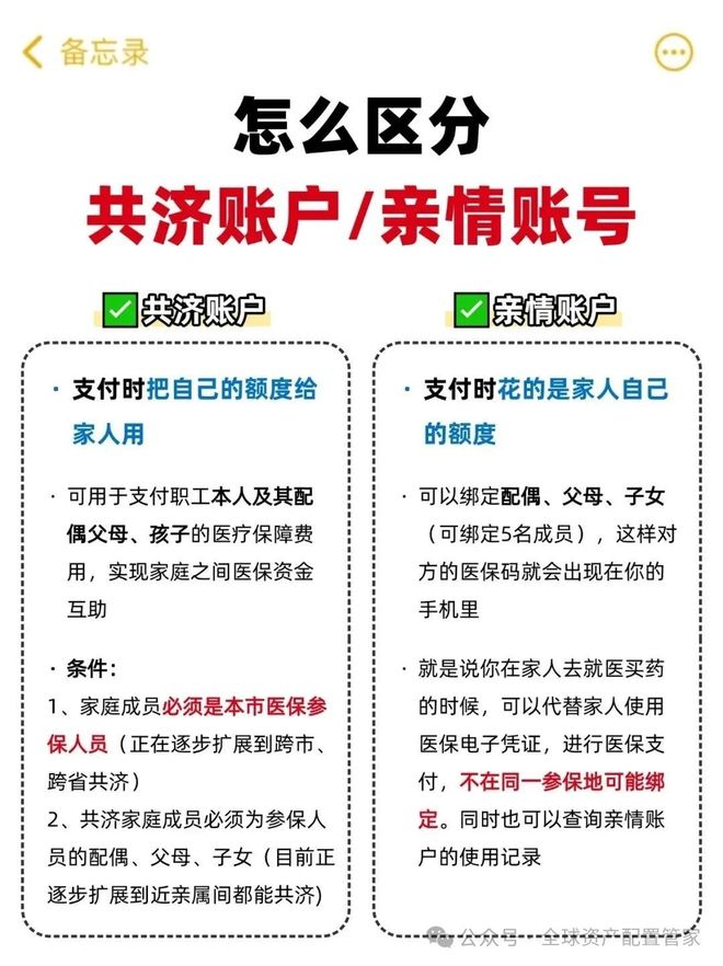 瑞安最新急用钱医保卡套取联系方式方法分析(最方便真实的瑞安24小时医保卡余额回收联系方式方法)