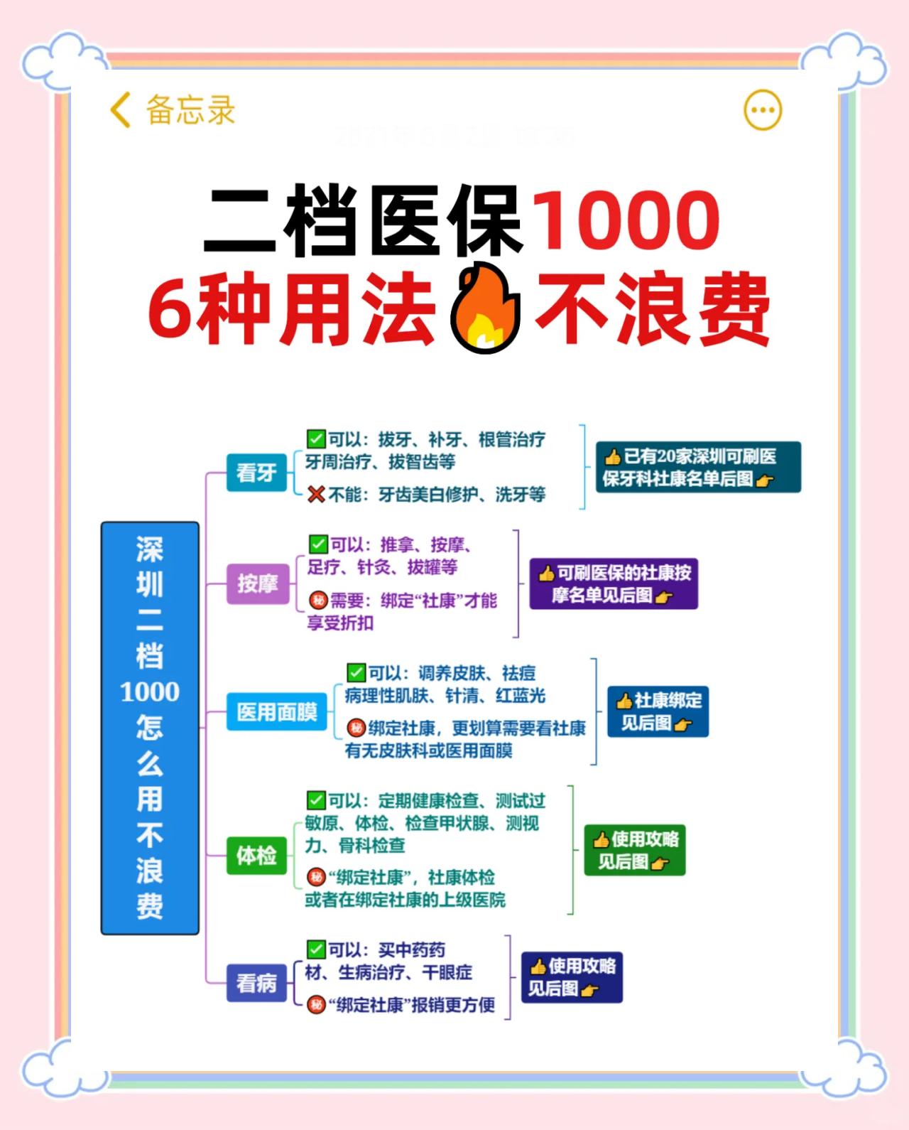 瑞安最新深圳医保提现方法分析(最方便真实的瑞安深圳医保取现方法)