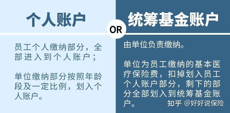 瑞安最新找中介10分钟提取医保电话方法分析(最方便真实的瑞安医保卡中介方法)