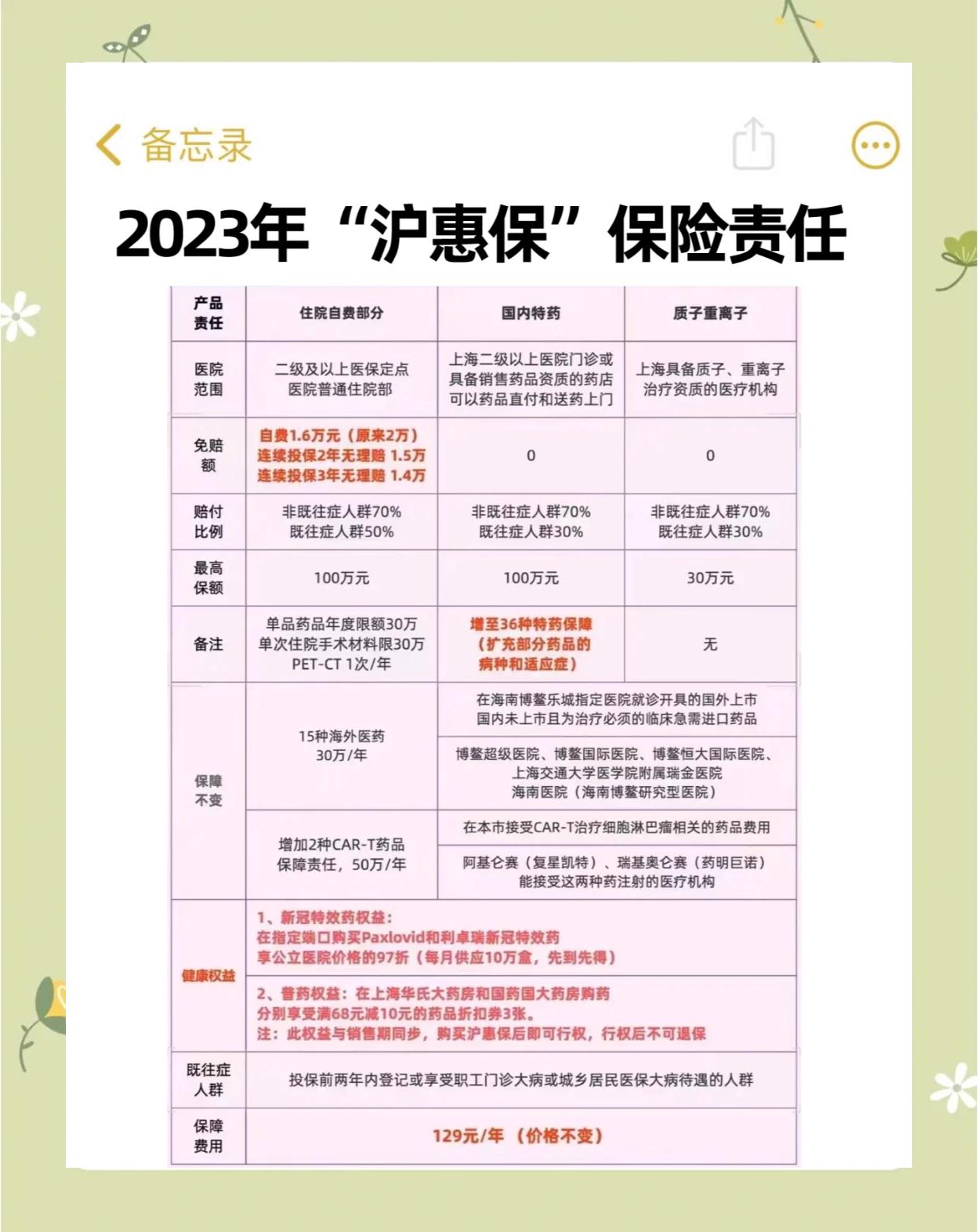 瑞安最新2024上海医保卡打钱了吗方法分析(最方便真实的瑞安2021年上海医保卡还打钱吗方法)