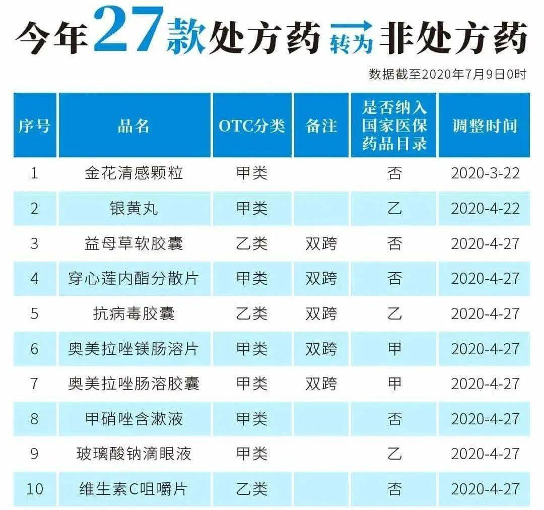 瑞安最新24小时高价回收医保医保套出方法分析(最方便真实的瑞安医保回收的药是真的吗方法)