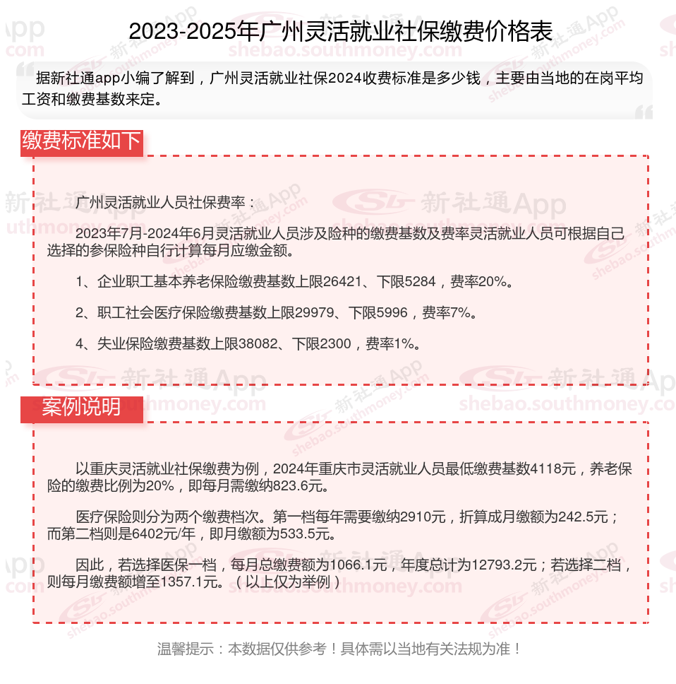 瑞安最新社保不想交了可以退吗方法分析(最方便真实的瑞安公司交的社保不想交了可以退吗方法)