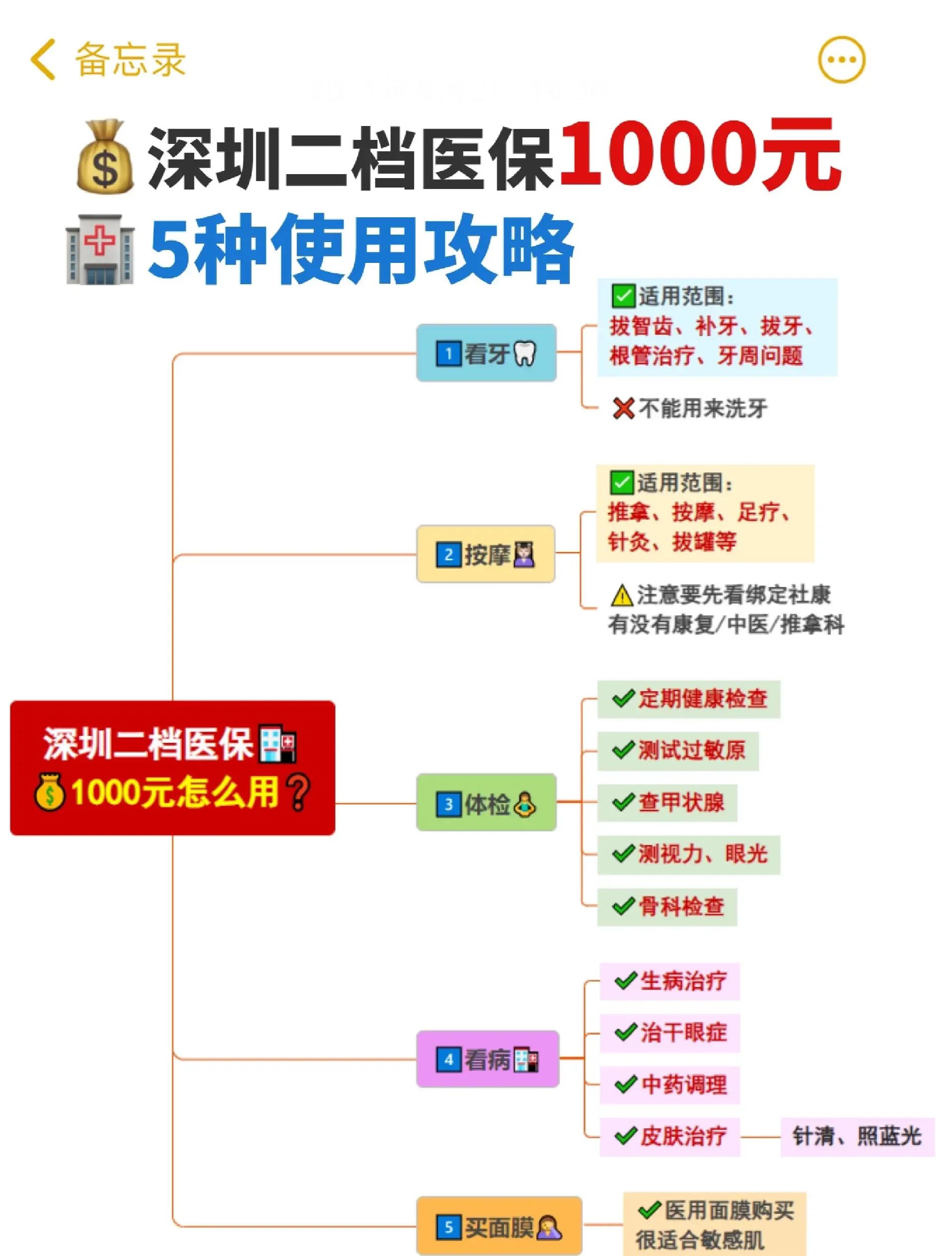 瑞安最新深圳医保提取方法分析(最方便真实的瑞安深圳医保提取多久到账方法)