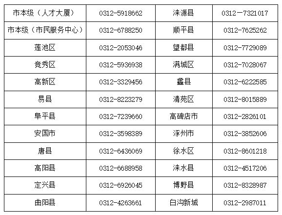 瑞安最新医保卡有到期时间吗方法分析(最方便真实的瑞安医保卡有到期时间吗现在方法)